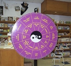 Papaya's Wheel